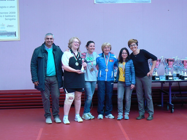 Femminile squadre 4. Roma